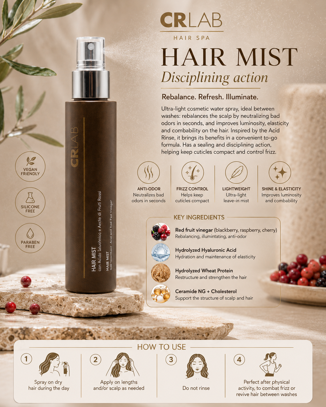 CRLab_Hair-Spa_Hair-Mist_infographic.png