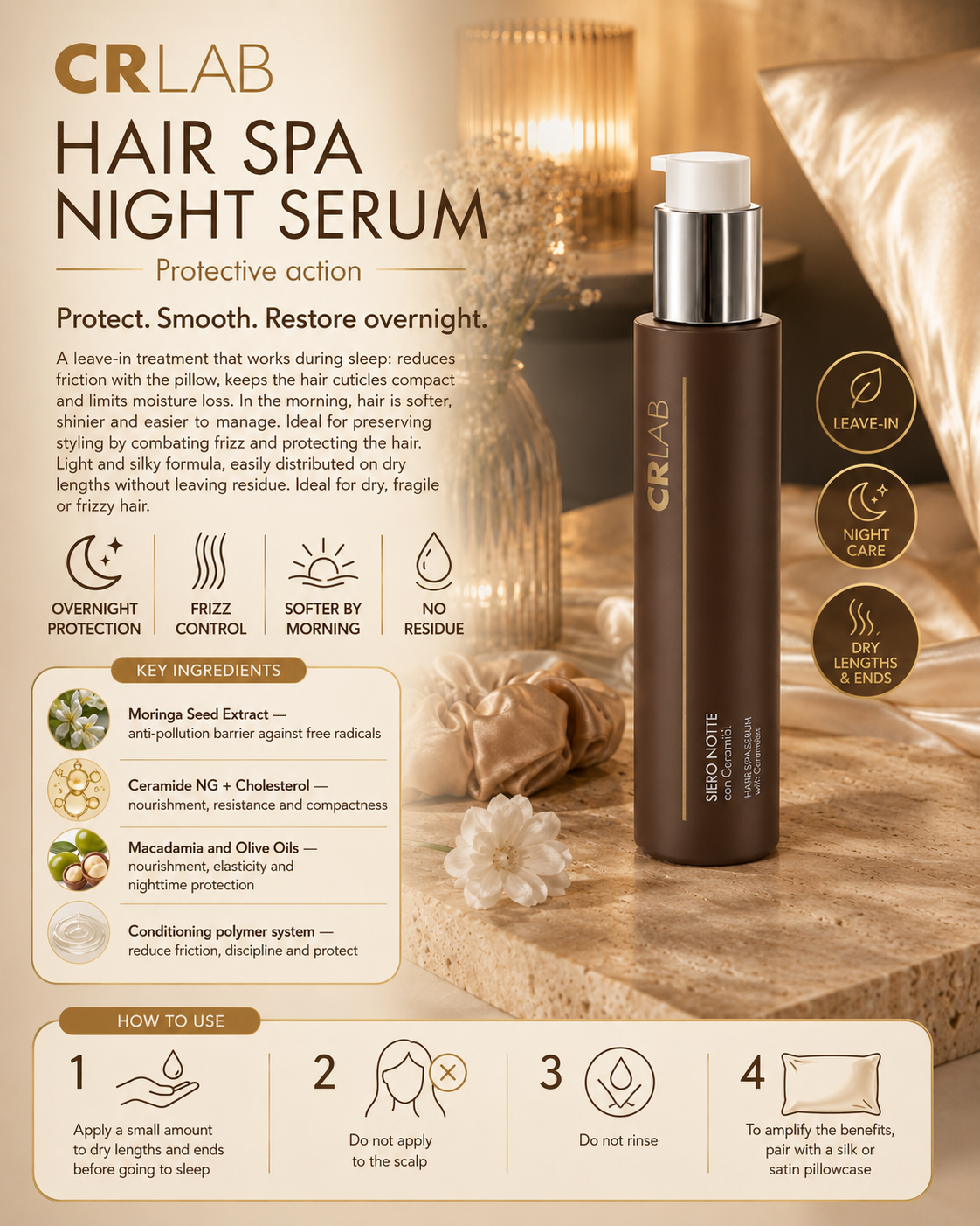 CRLab_Hair-Spa_Night-Serum_infographic.png