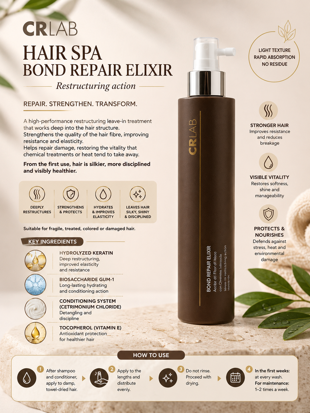 CRLab_Hair-Spa_Bond-Repair-Elixir_infographic.png