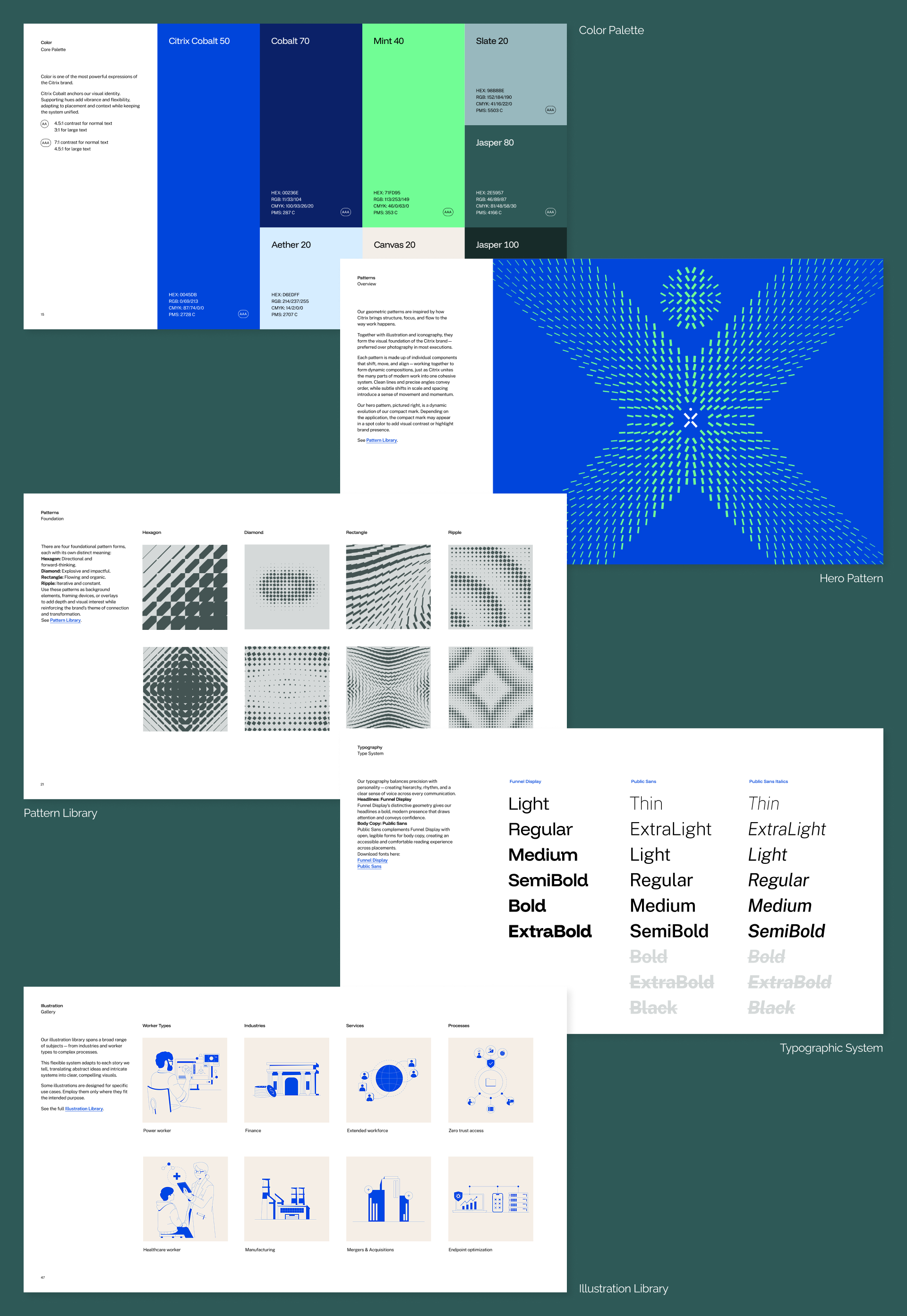 A collection of pages from the Citrix brand guide containing sections on patterns, typography, illustrations, and iconography.