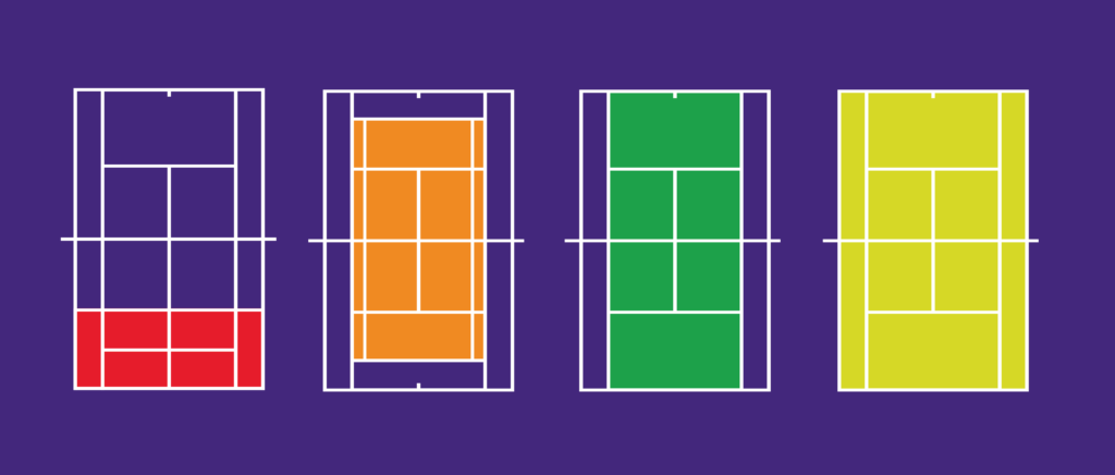 Four colorful tennis courts with different court markings on a purple background.
