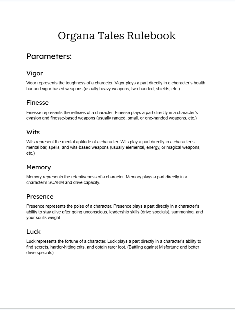 Recent revision of previous ruleset. 30 pages of ever-growing still in progress rulebook. Click to see full rules.