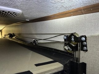 Sagging cables