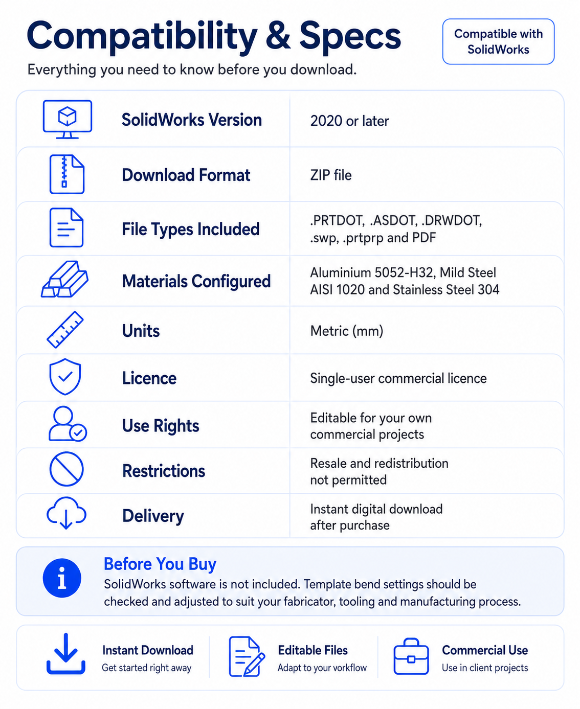 Solidworks Sheetmetal Starter kit - Compatibility & Specs.png