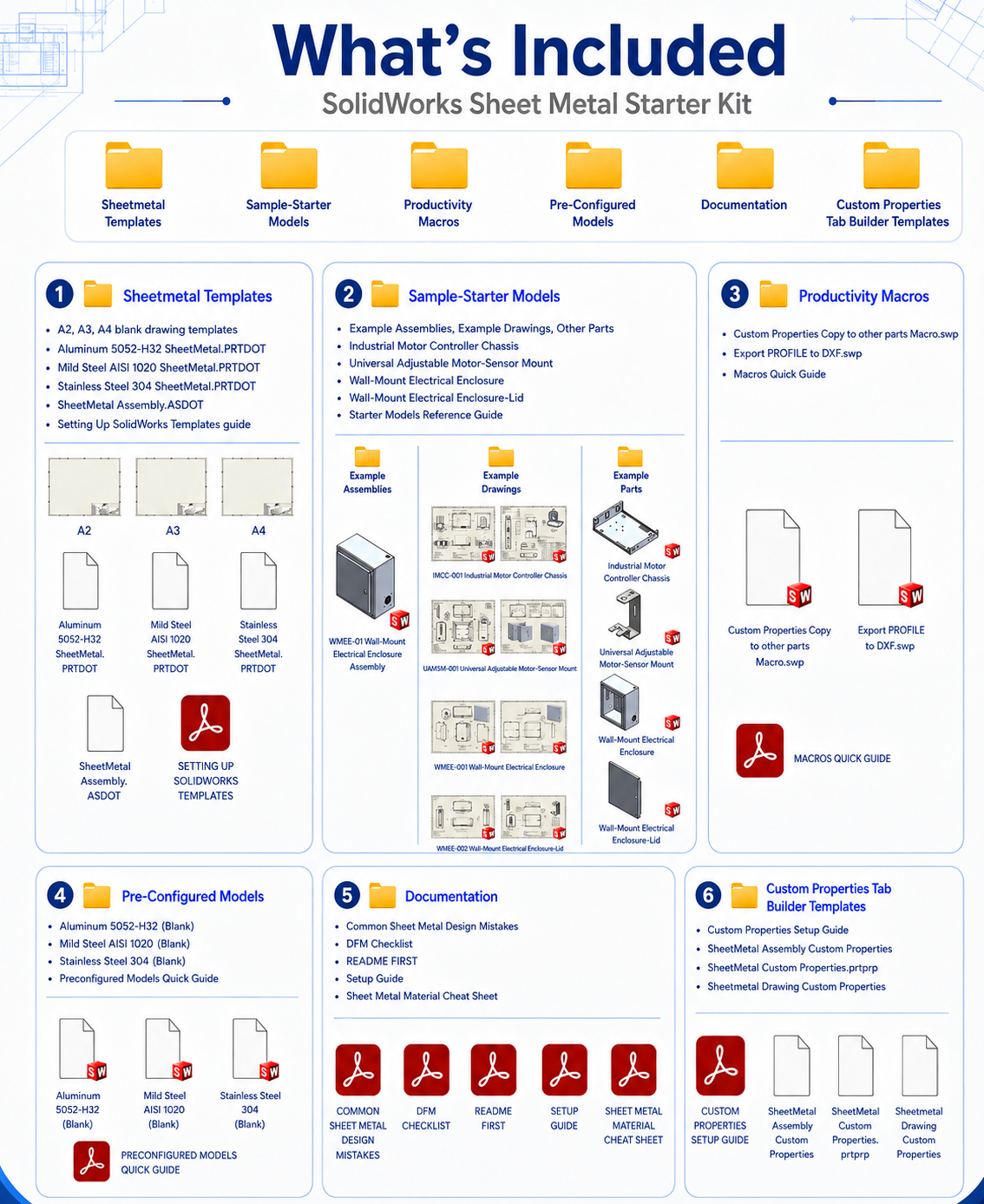 Solidworks Sheetmetal Starter Kit