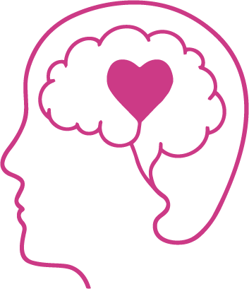 Outline of a human head with a brain depicted as a cloud, containing a heart inside.