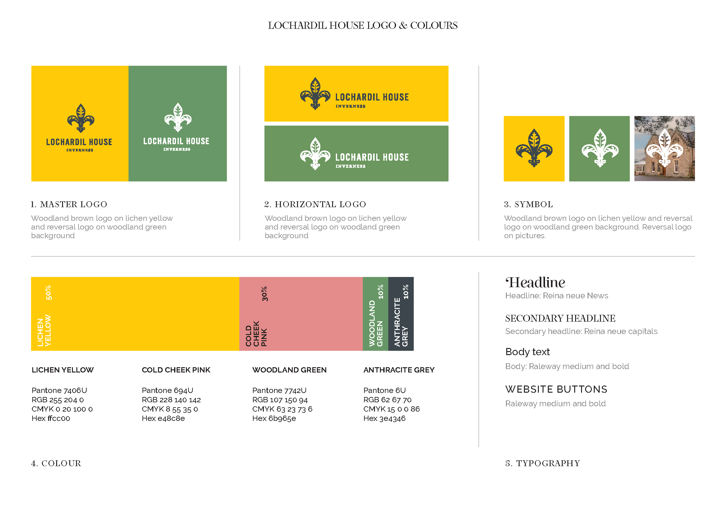 Lochardil House Brand Guidelines - Work completed whilst interning at Genoa Black