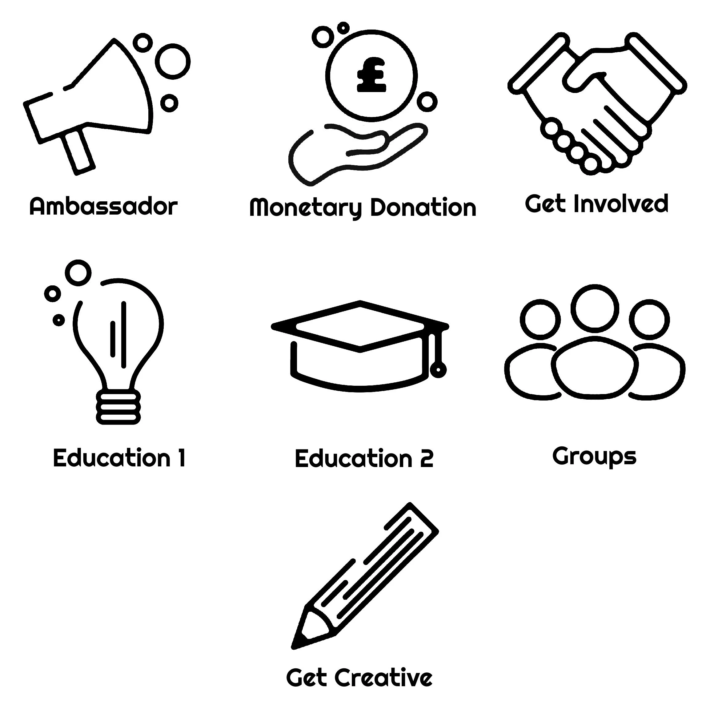 10zyme Branded Icons - Work completed whilst interning at 10zyme - Intellectual property of 10zyme Limited
