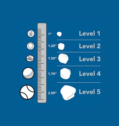 Hail size comparison chart showing different hail diameters and damage levels for roofing in Calgary