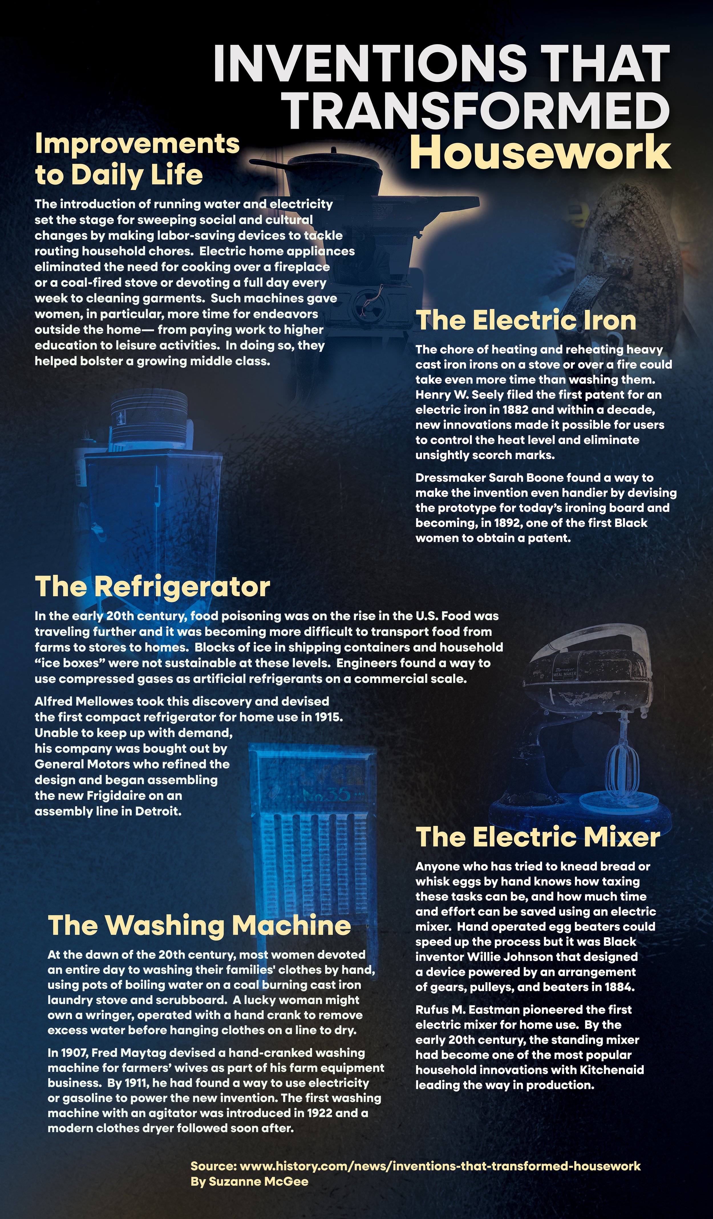 InventionsThatTransformedHousework_Panel_24Wx41H.jpg