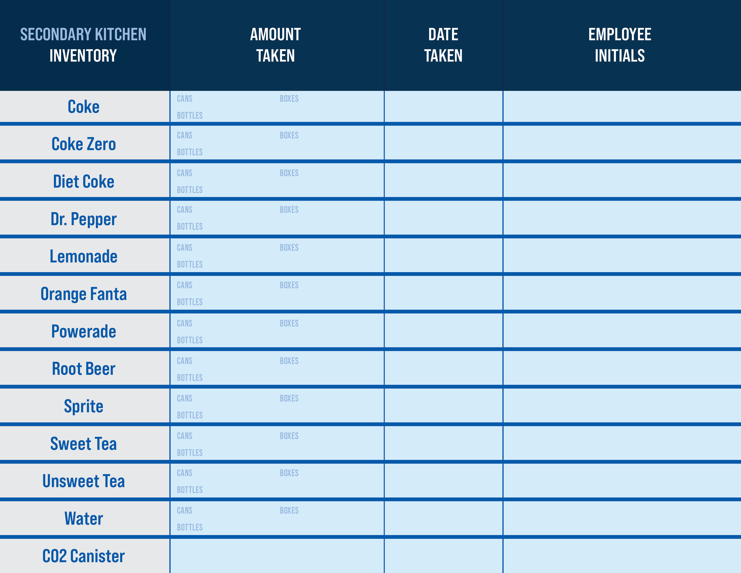 EmployeeSheet_KitchenInventory_Drinks_SecondaryUpstairsKitchen.png
