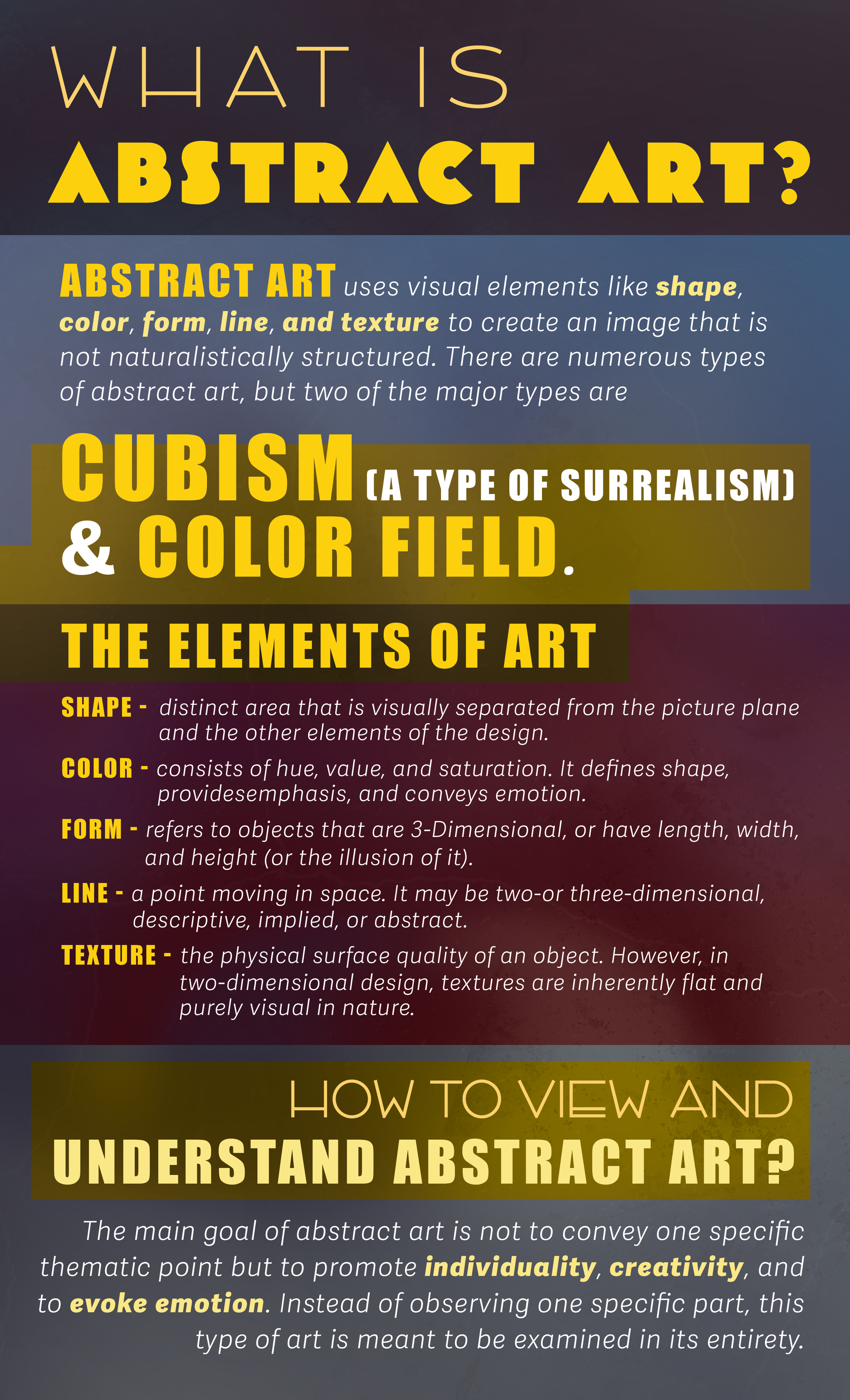 HowtoReadAbstractArtPanels_KH_Update_8-5x14-01.png