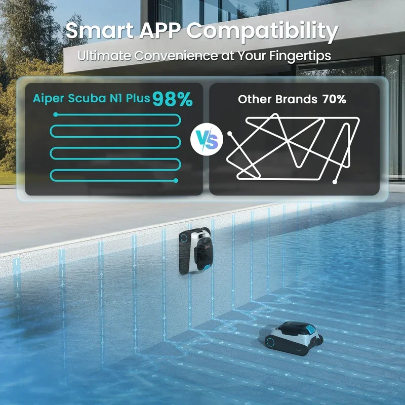 AiperScubaN1PlusRoboticPoolCleaner_7_800x.webp