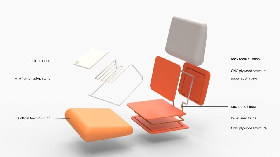 Workspace to-go.pptx-6.png