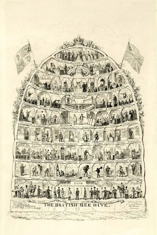 "The British Beehive" by George Cruikshank.  British society is a hierarchical beehive, where each member has their designated place and role within the larger structure of industry and commerce. Where does your character land?
