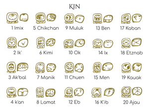Cómo Calcular tu Kin Maya y Descubrir su Propósito — NicteHa.love