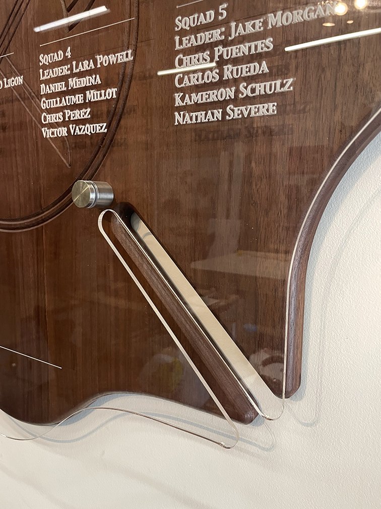 Plaque detail