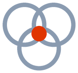 Graphic of three interconnected gray circles with a red center overlapping at the middle.