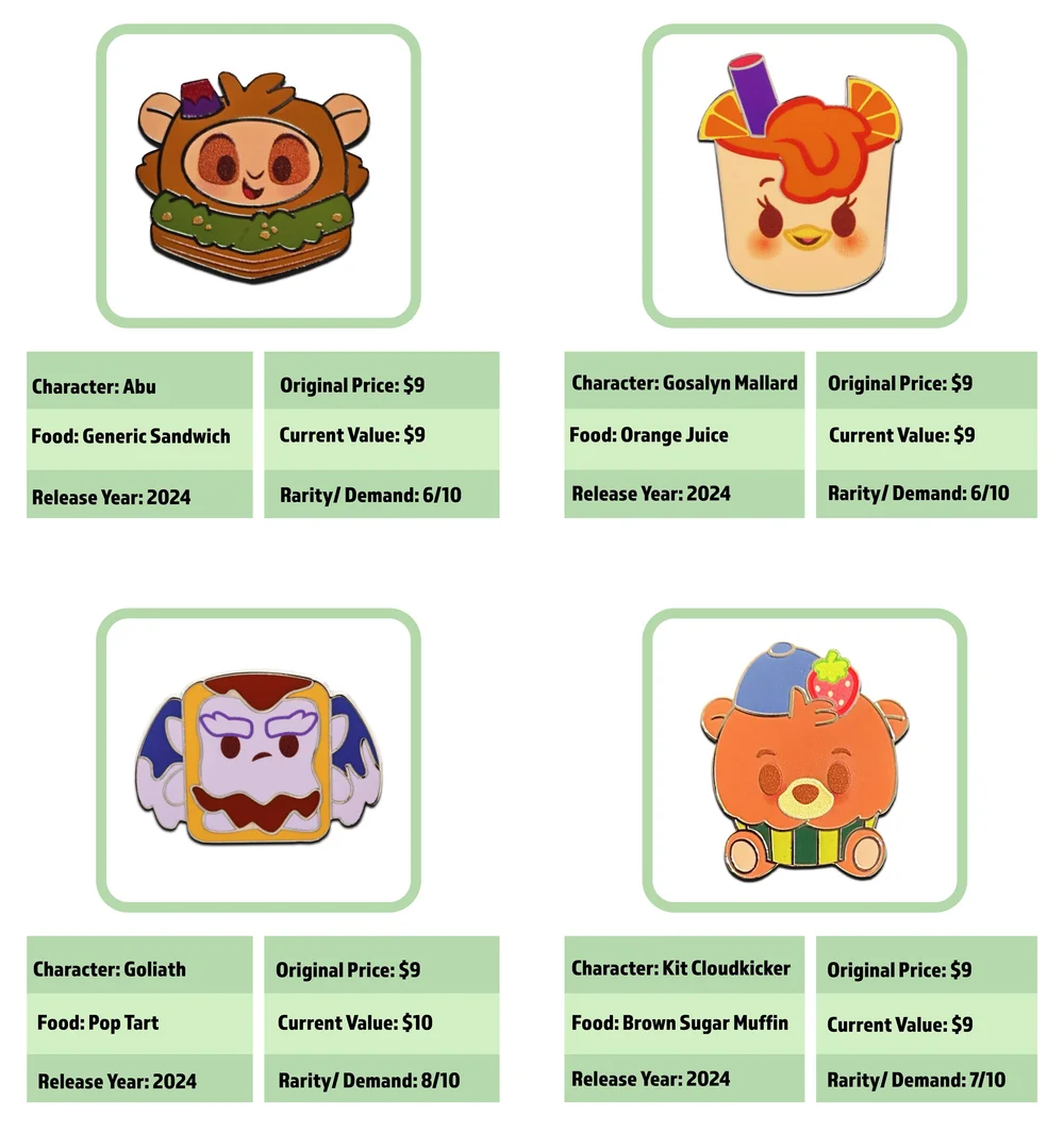 Series 4 pin 2