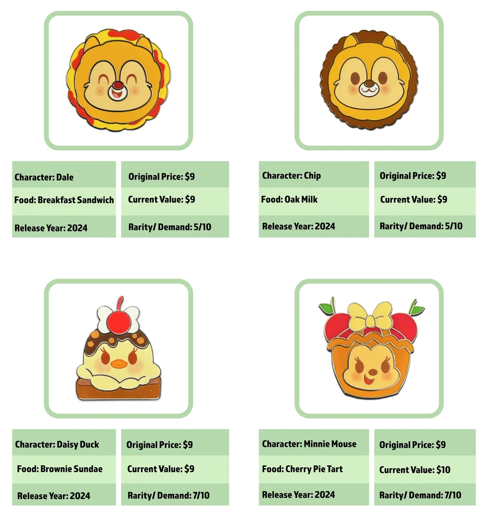 Series 4 pin 3