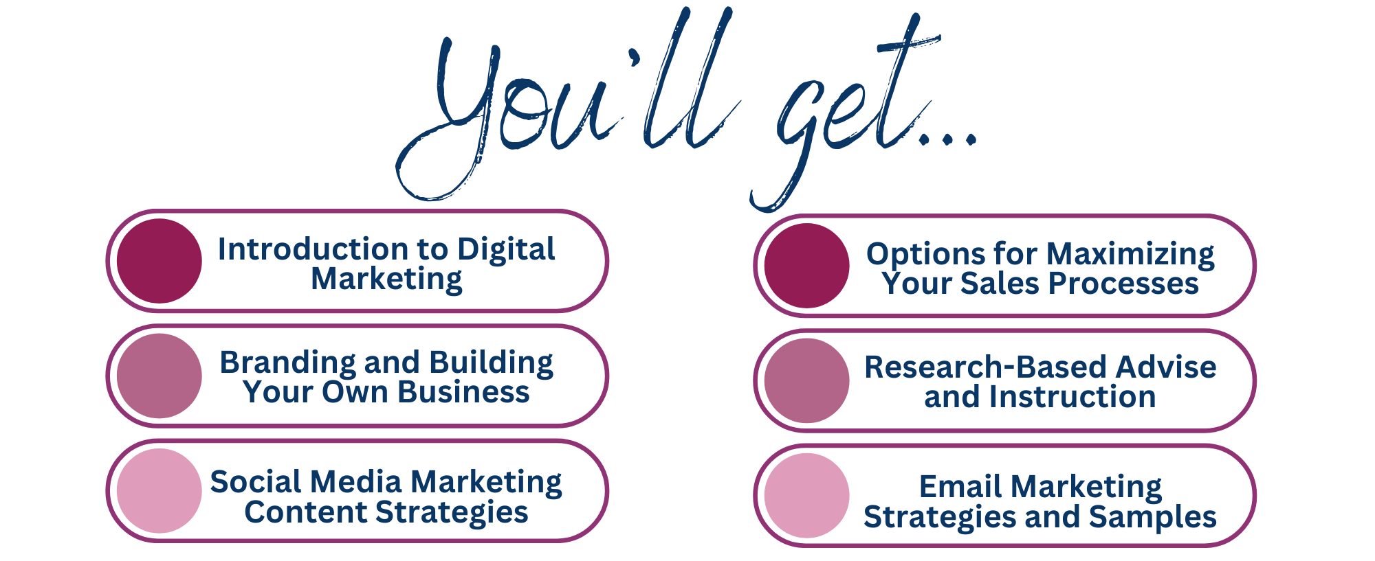 digital-marketing-em-parenting-educating-traveling-and-reading-are