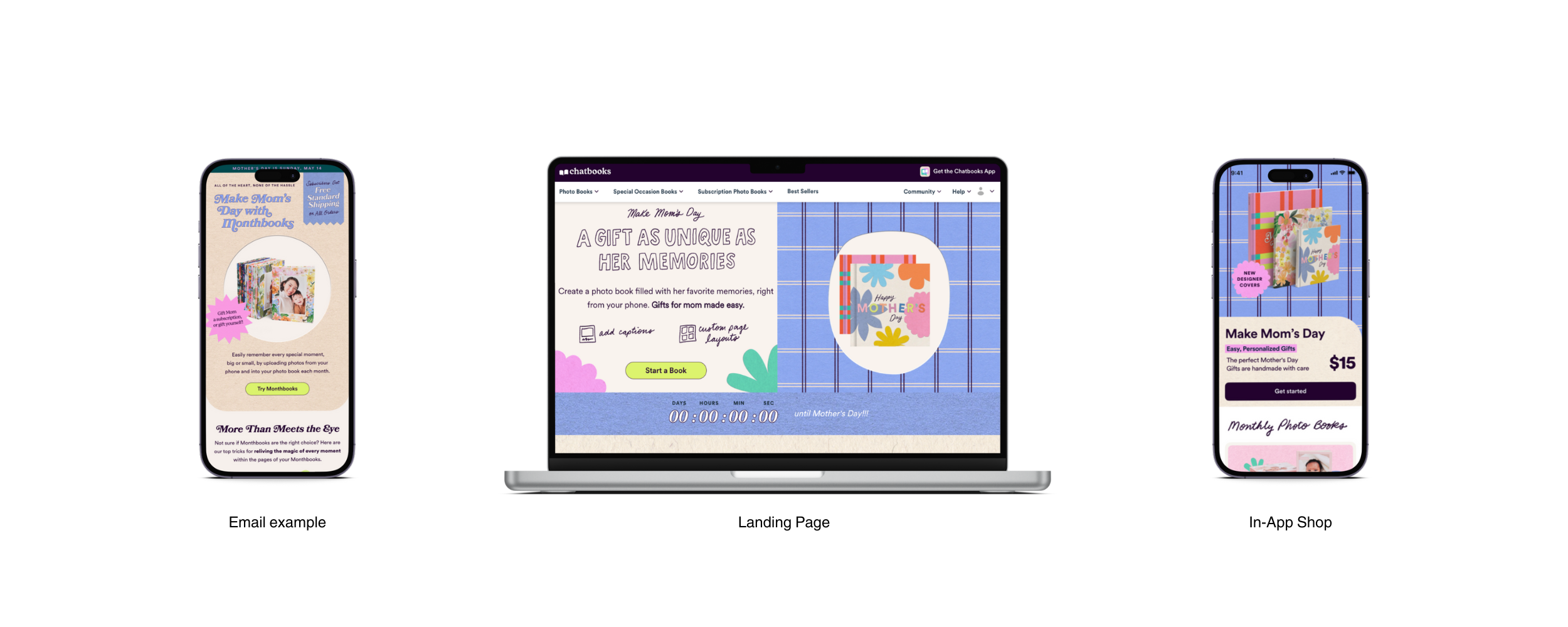 Screenshots from the Mother's Day campaign - from left to right: email example, landing page, and in-app shop
