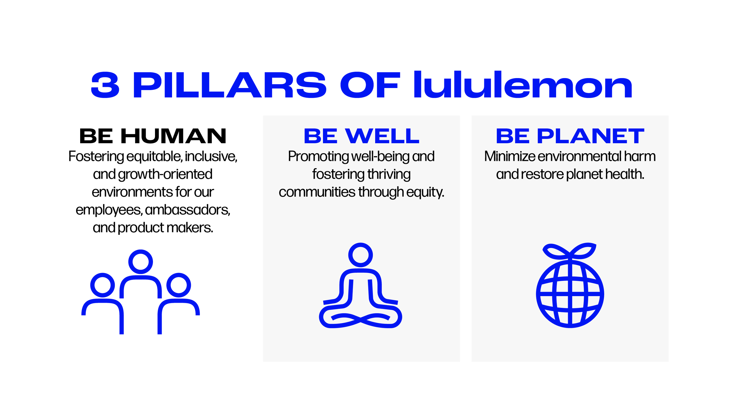 lululemon glossary-02.png
