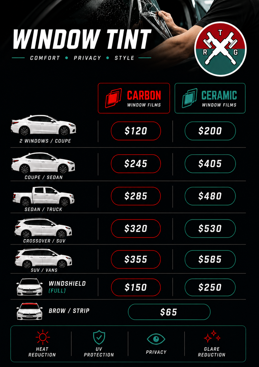Price comparison chart for window tint options on different vehicles, with options for carbon or ceramic films, featuring prices for various car models, and icons depicting heat reduction, UV protection, privacy, and glare reduction.