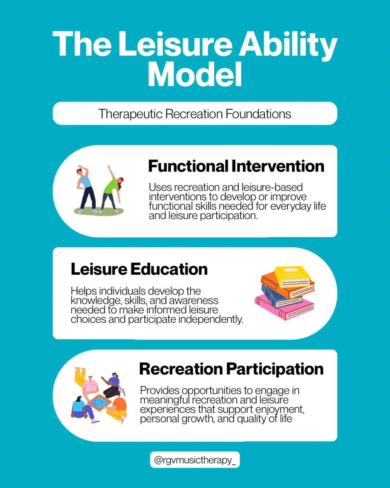 Recreational therapy is more than doing activities. It&rsquo;s about using meaningful recreation and leisure to support skill development, independence, connection, and quality of life 🎯

The Leisure Ability Model is one of the foundational models u