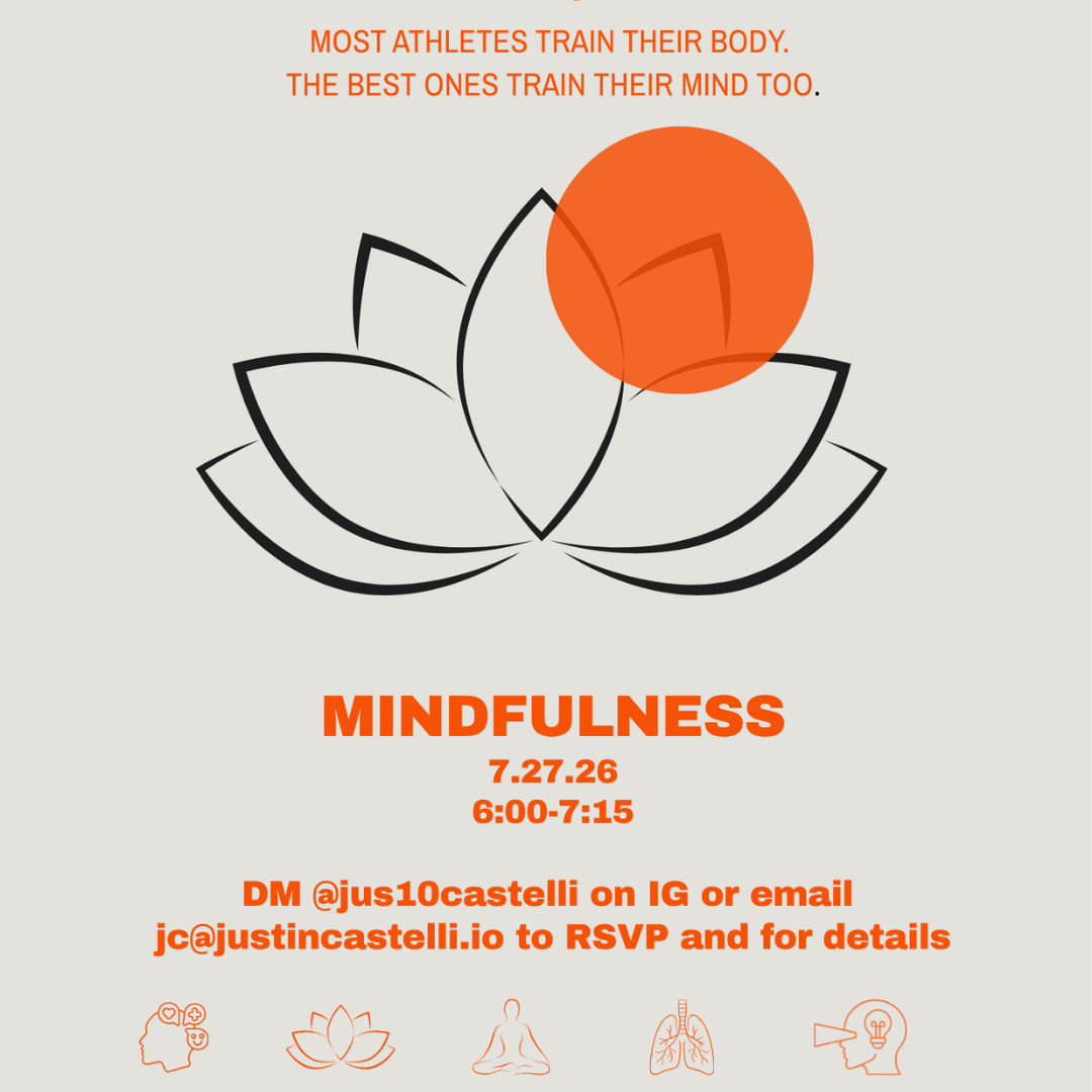 Mindful Monday: Mindfulness