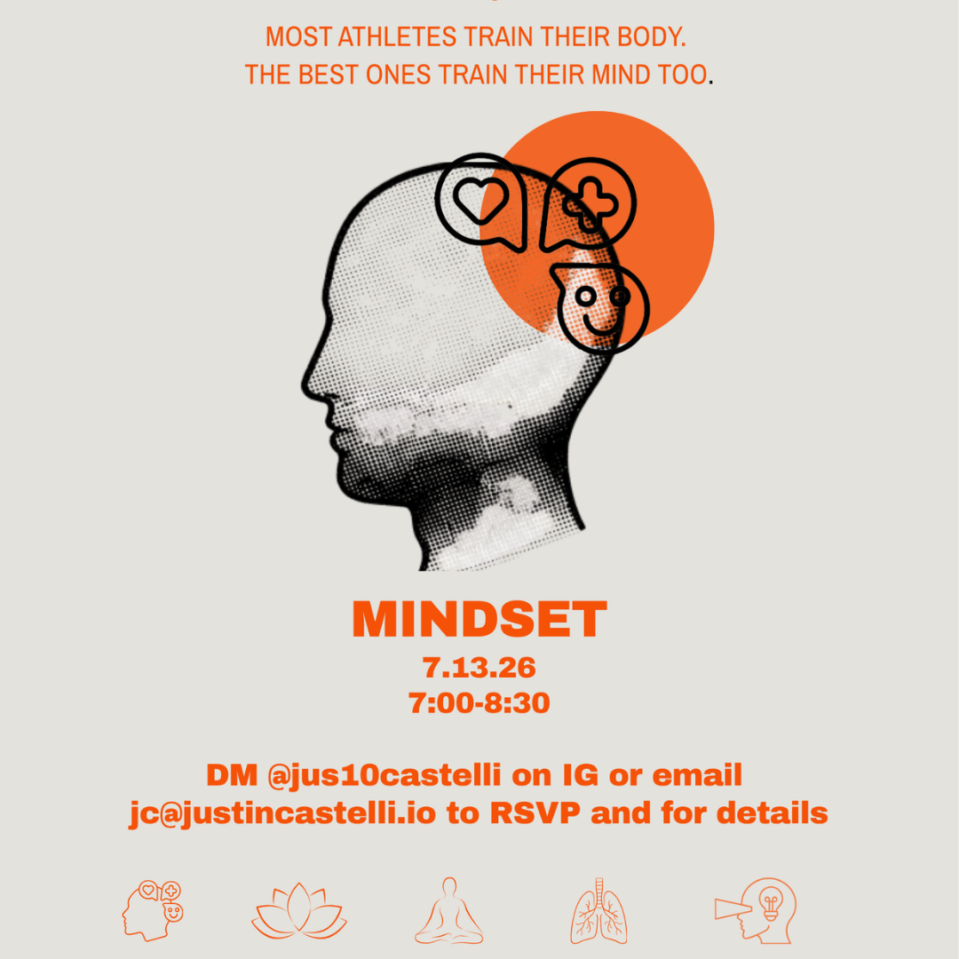 Mindful Monday: Mindset