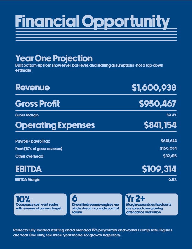 13 Financial Opportunity-100.jpg