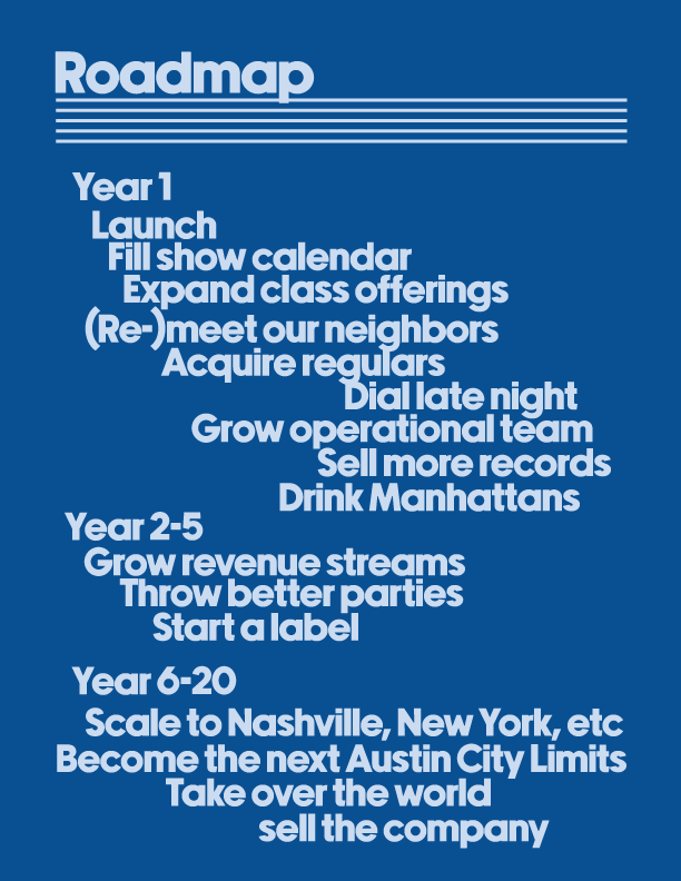 12 Roadmap.png