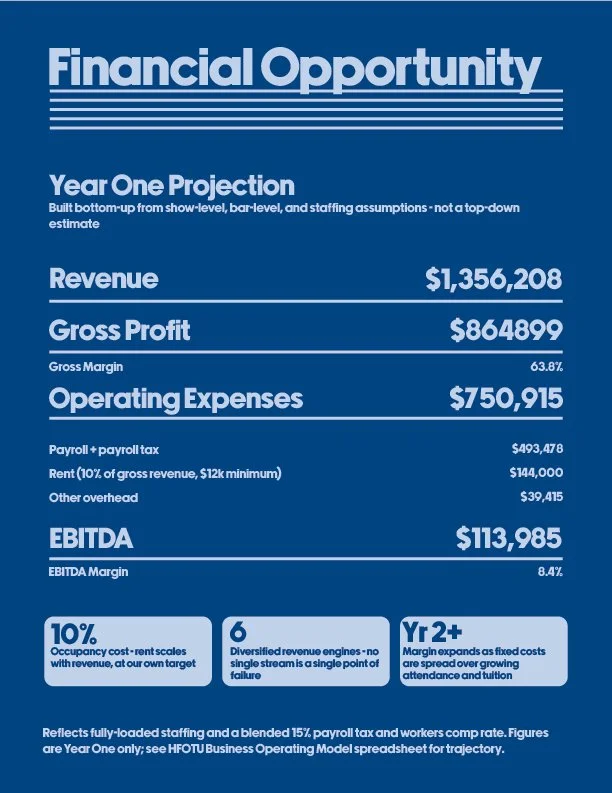 13 Financial Opportunity-100.jpg