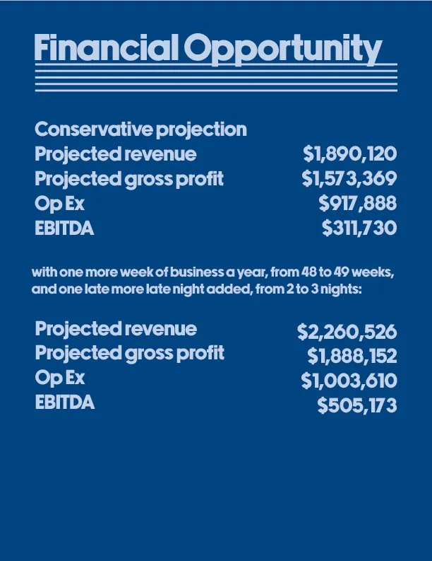13 Financial Opportunity-100.jpg
