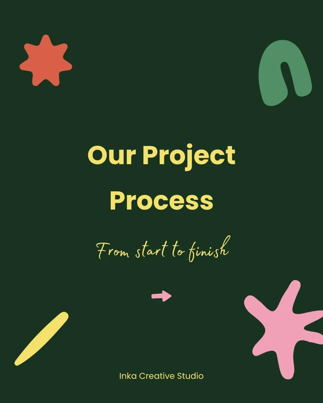 Curious about what it's like to work with us? 👀

Here is a brief overview of our process and what to expect as a client of ours...heads up! We like to get you involved throughout the process as at the end of the day, it will represent YOU and YOUR b