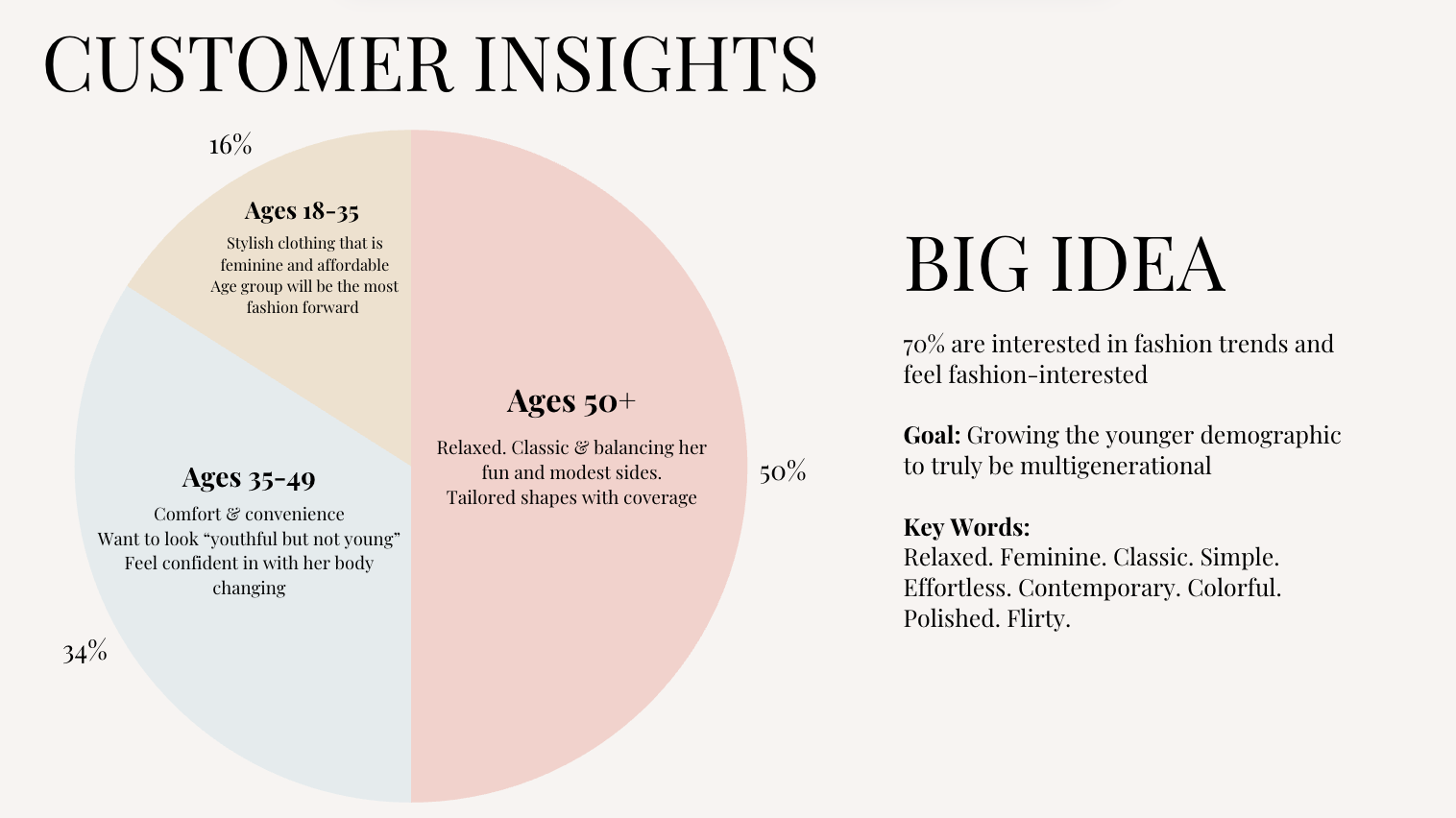 Screenshot 2026-02-06 at 12.01.05 PM.png