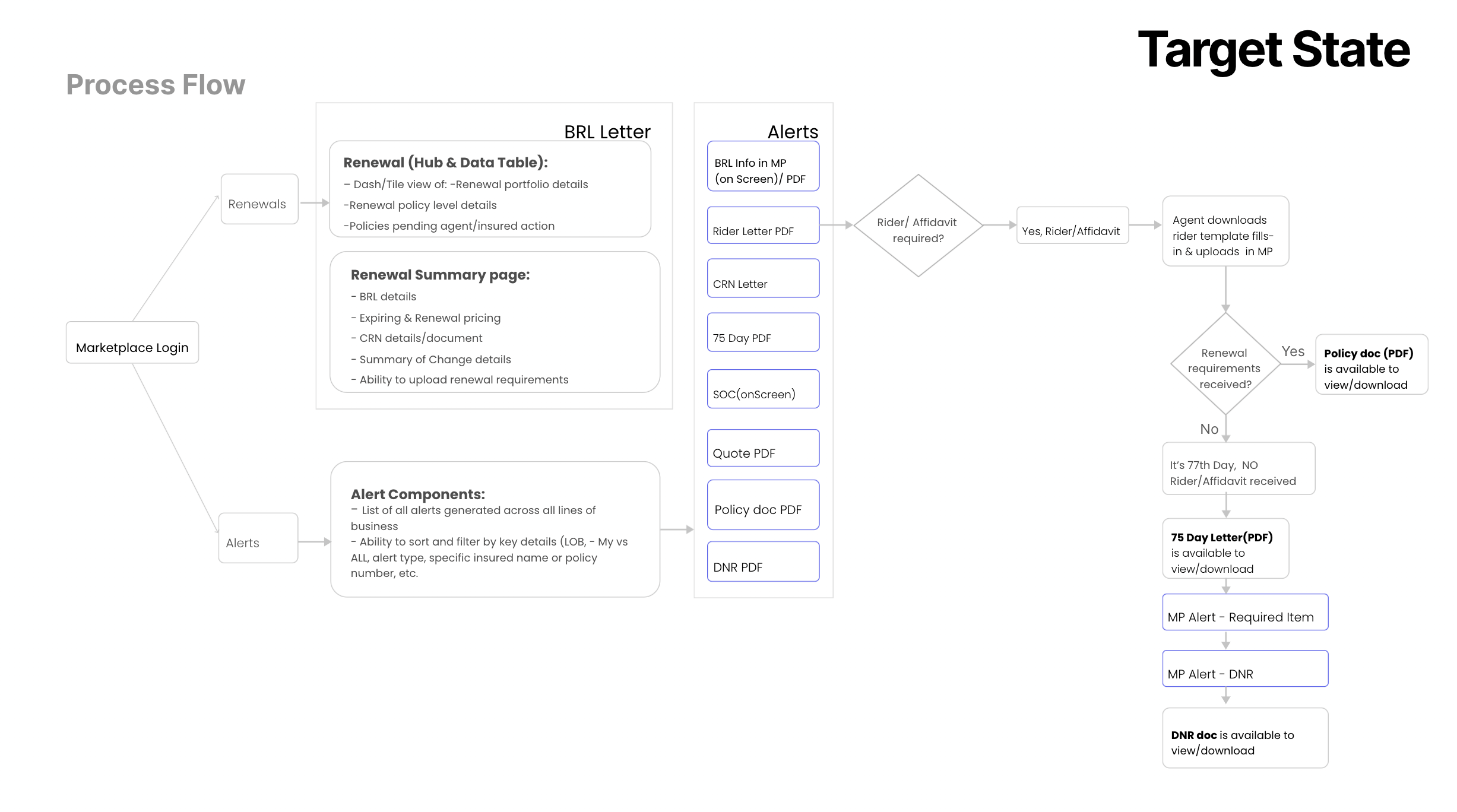 Screenshot 2024-11-24 at 10.28.44 AM.png