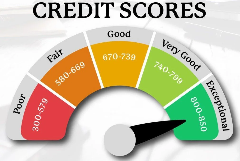 Tax Debt Can Impact Your Credit Score