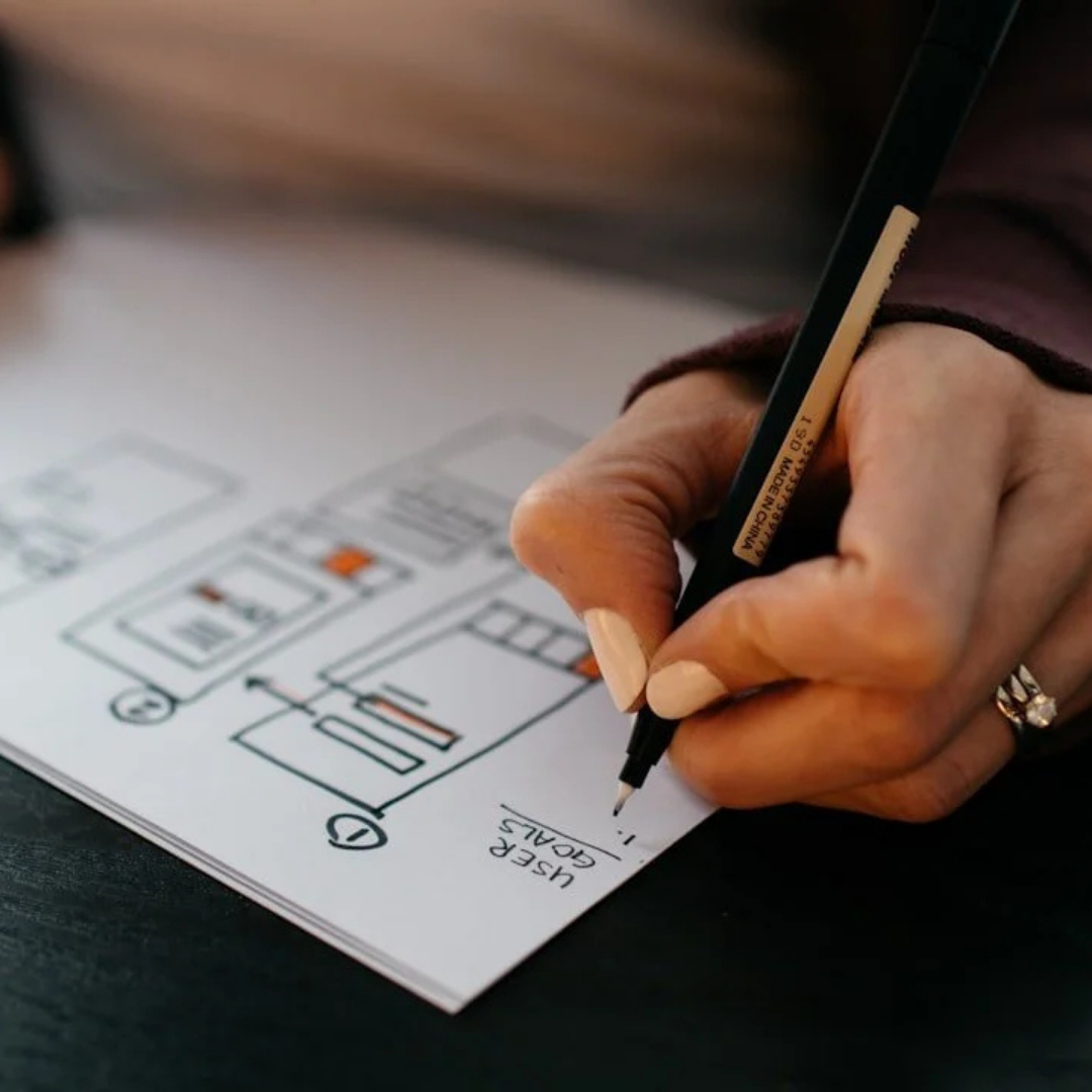 Design Wesbite for New Brand