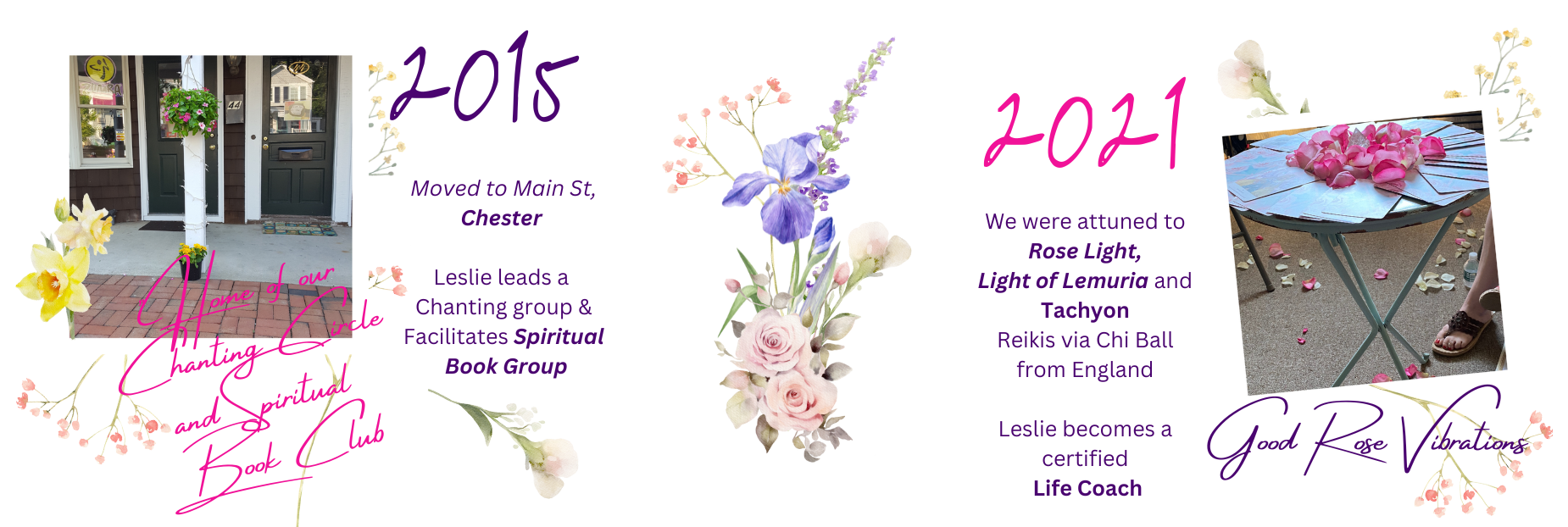 A timeline poster highlighting 2015 and 2021 milestones for a spiritual circle and club, with floral decorations and two photographs of a house front and a table with rose petals.
