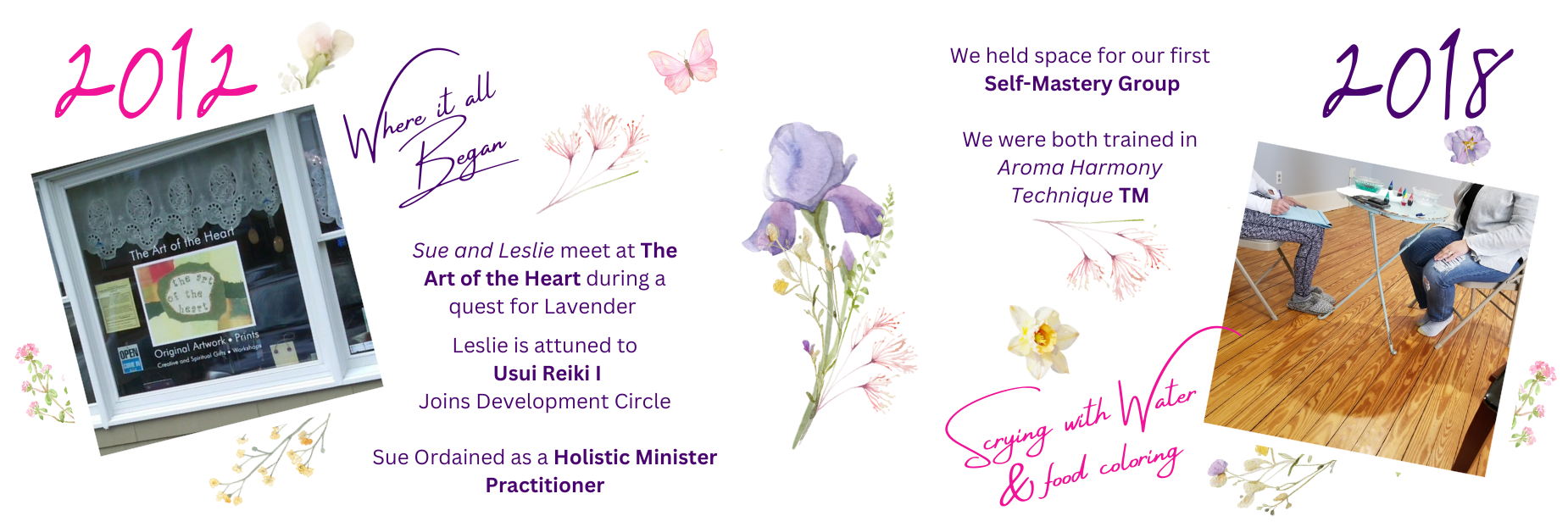 Timeline image showing the years 2012 and 2018 with floral decorations and photos. 2012 features a window display for "The Art of the Heart" art shop. 2018 shows two women sitting at a table during a healing session, with titles mentioning self-mastery, lavender, aroma harmony technique, and holistic practices.
