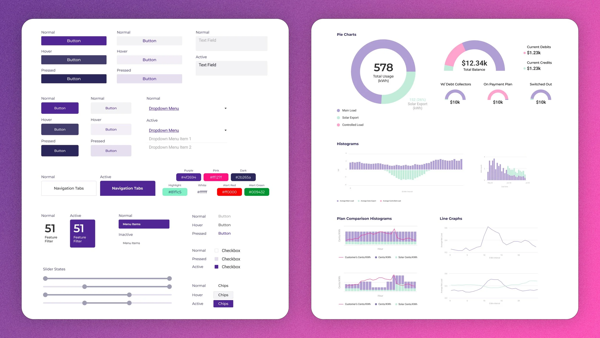 style guide and graphs.jpg