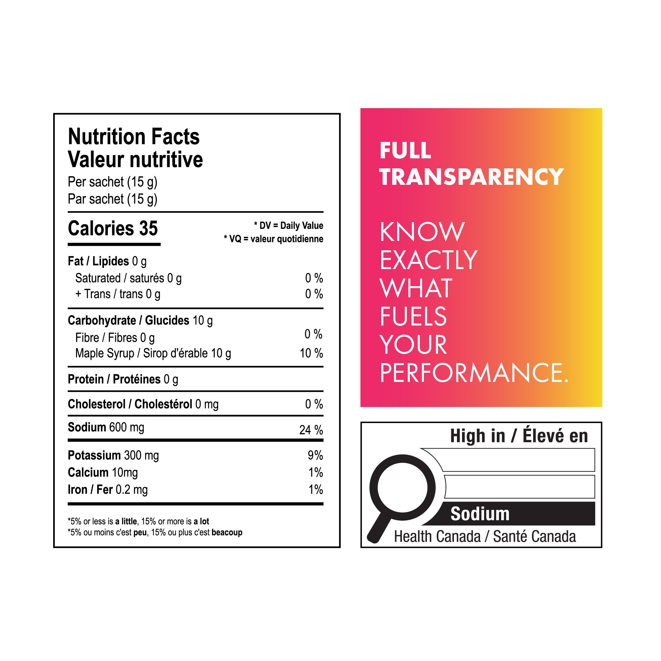 AN-5 ELECTROLYTES VARIETY PACK X20 SACHETS