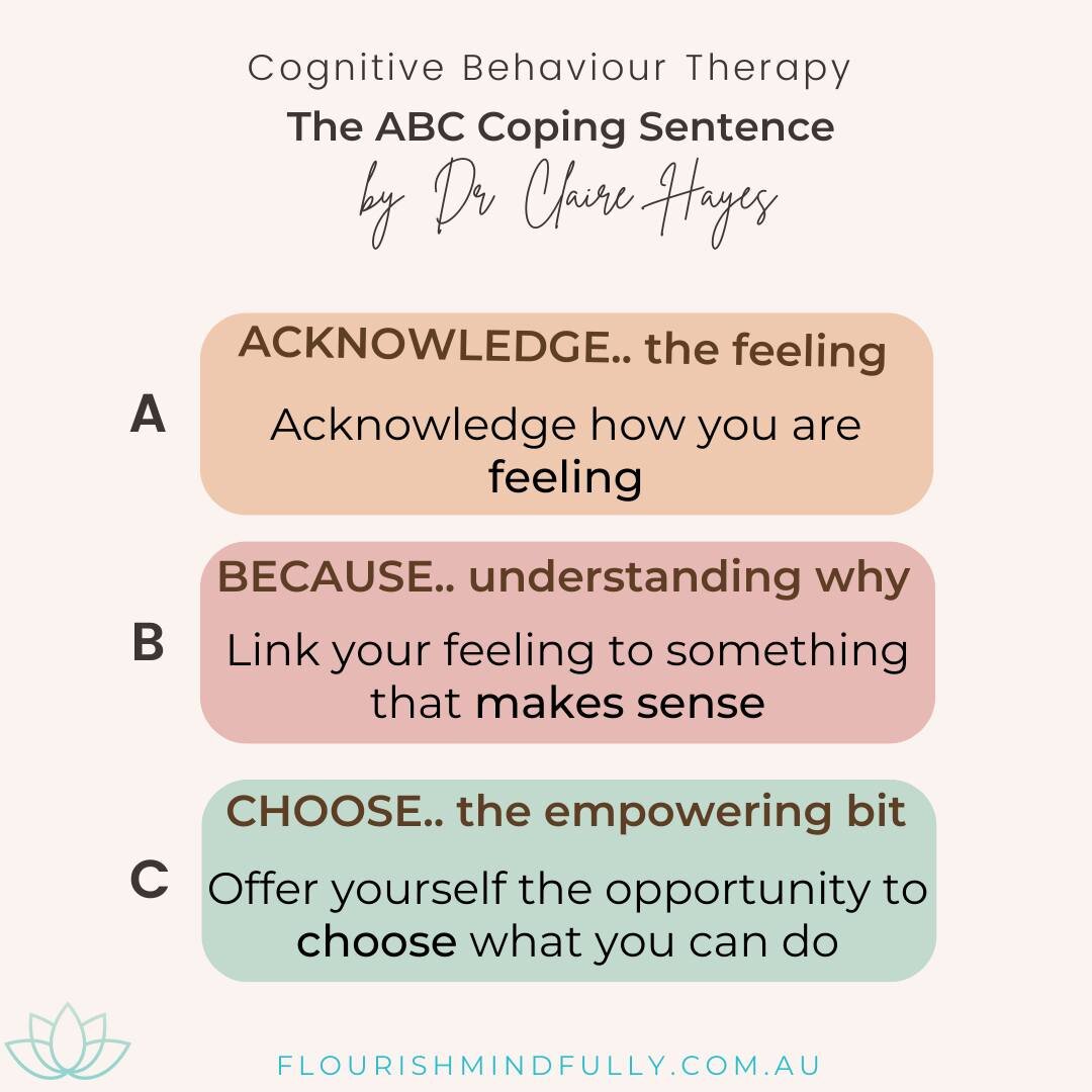 The Coping Sentence. 

The ABC Coping Sentence forms part of The Coping Triangle, developed by Dr Claire Hayes.

The post explains it in simple terms. To find out more you can read my recent blogs. 
1. The Coping Sentence - A powerful CBT Technique -