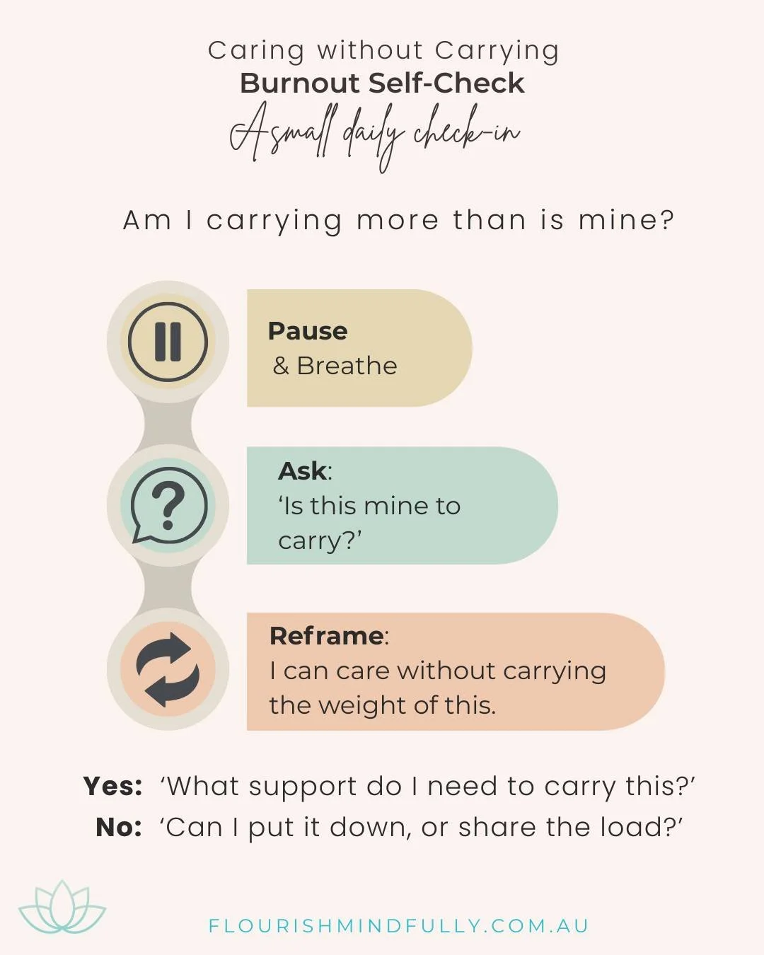 Latest on the blog - Recovering from Burnout - How do I care and not carry?

Caring without Carrying - a Burnout Self-Check

1️⃣ Pause; and breathe
2️⃣ Ask: 'Is this mine to carry?'
3️⃣ Reframe: 'I can care deeply without carrying the responsibility 