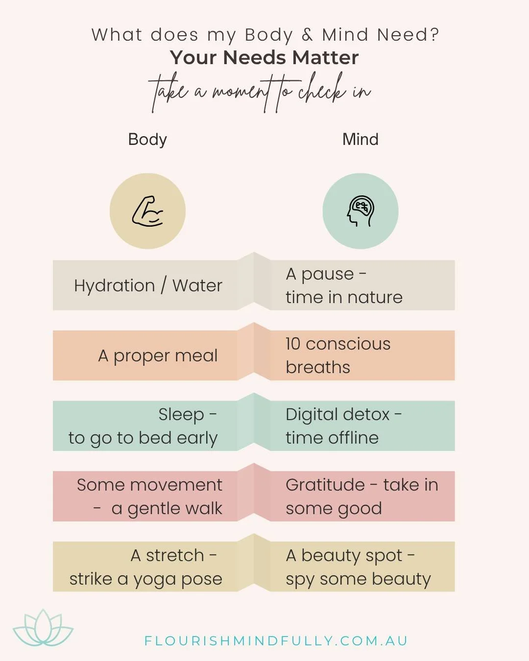 Your Mini 'Needs Menu'
For a full Needs Menu and how-to guide see my latest blogs 'You're Allowed to have Needs' and 'A Permission Slip to Honour Your Needs'

Sometimes when you&rsquo;re running on empty, it&rsquo;s hard to even know what you need. T