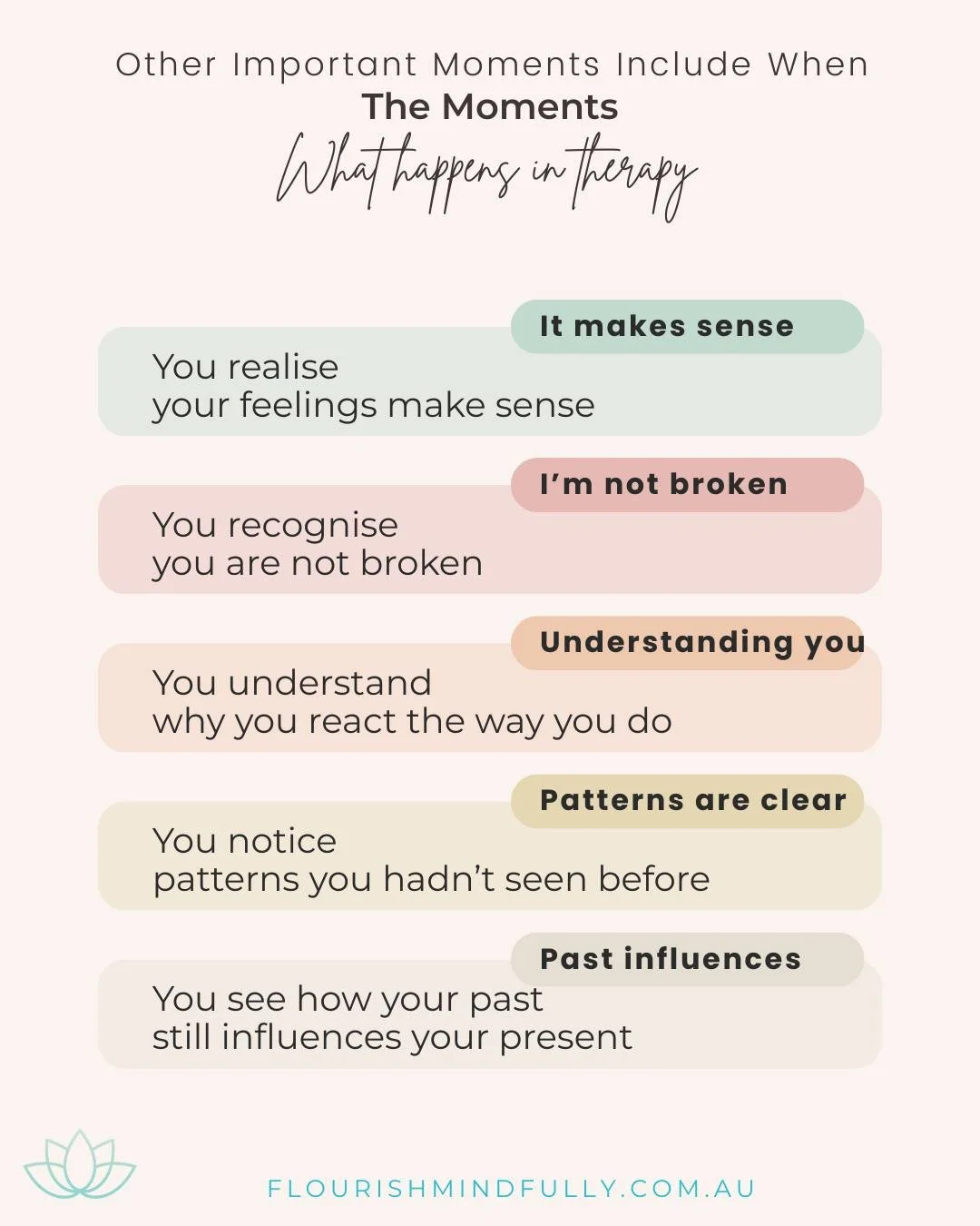 LATEST on the BLOG - 'What Makes Therapy Work'

Other important moments include when

IT MAKES SENSE - you realise your feelings make sense
I'M NOT BROKEN - you recognise you are not broken
UNDERSTANDING YOU - you understand why you react the way you
