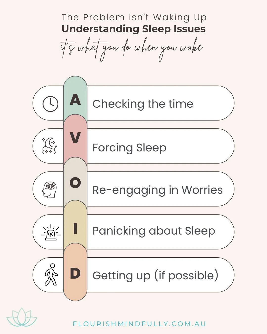 🌙 Read more on my blog on sleep (link in bio) &lsquo;Why do I wake at 3am? And what helps?&rsquo;

Brief waking between sleep cycles is actually normal. Most people wake several times overnight, and many simply drift back to sleep quickly, without t