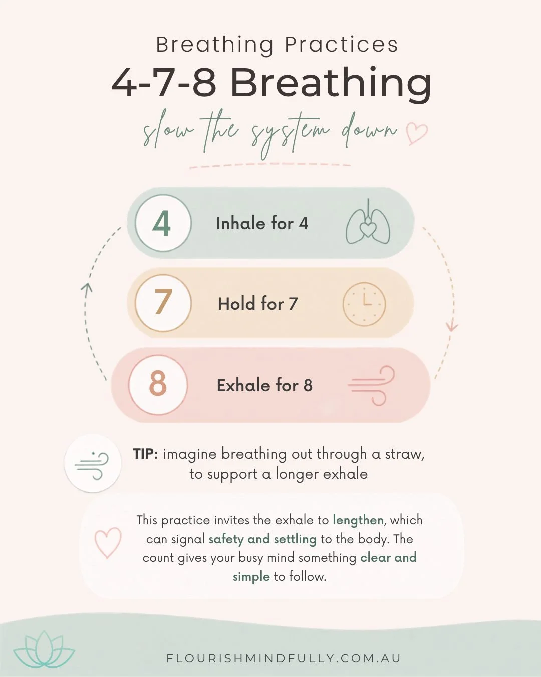 4&ndash;7&ndash;8 Breathing 🌙😴

The breath is always available - even at 2am, when the mind is busy and the body won&rsquo;t quite let go.

4&ndash;7&ndash;8 breathing is one of my favourite practices for bedtime, or for those wakeful moments in th